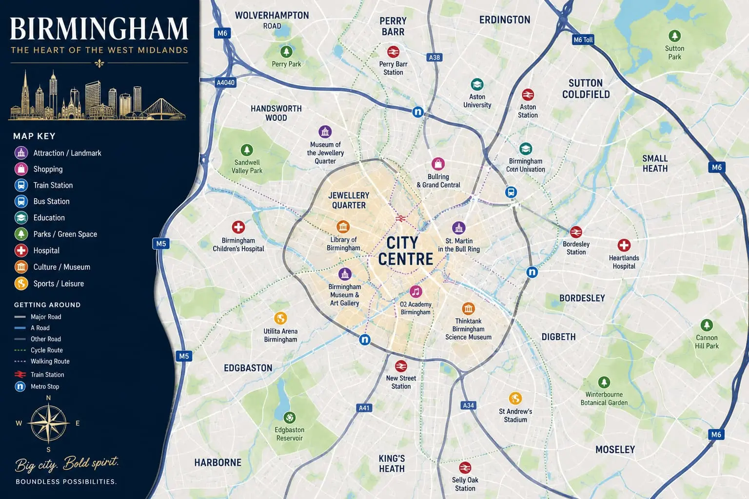 Waste removal service in Birmingham